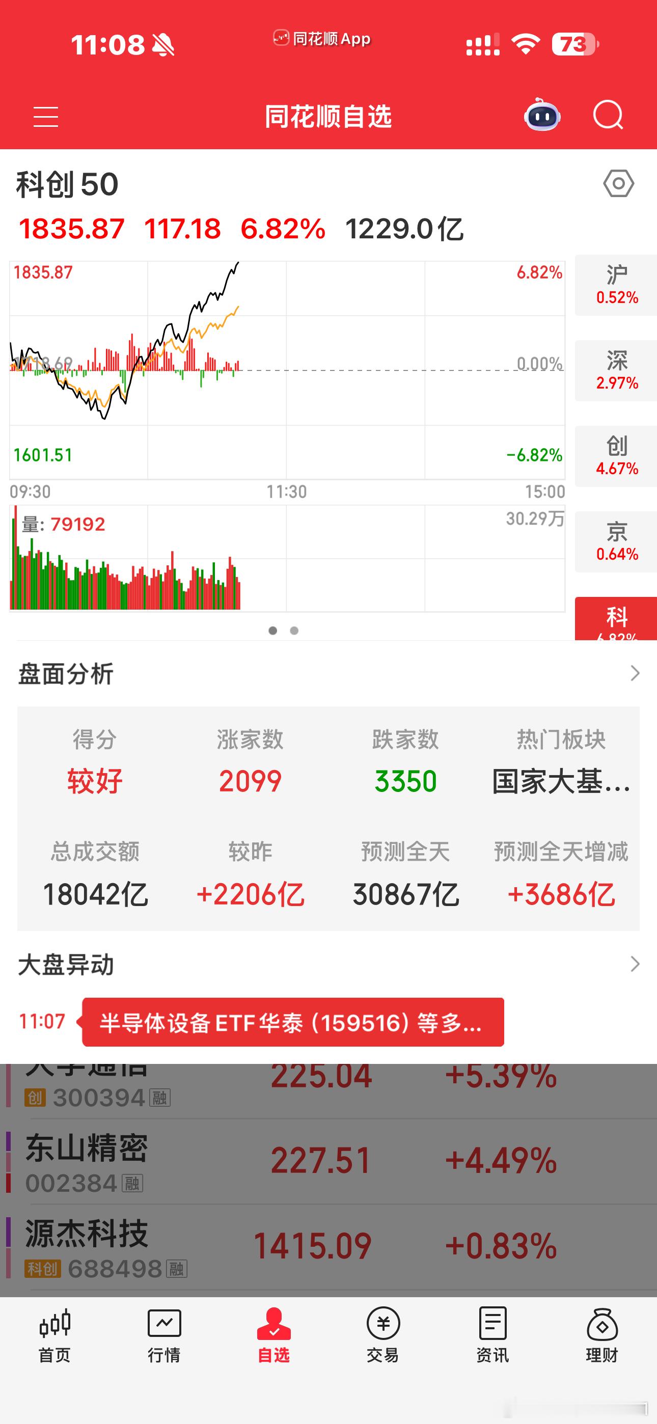 差点不敢相信自己的眼睛这是真的吗？也到月底了，坏运气全部都退散好运加持吧！