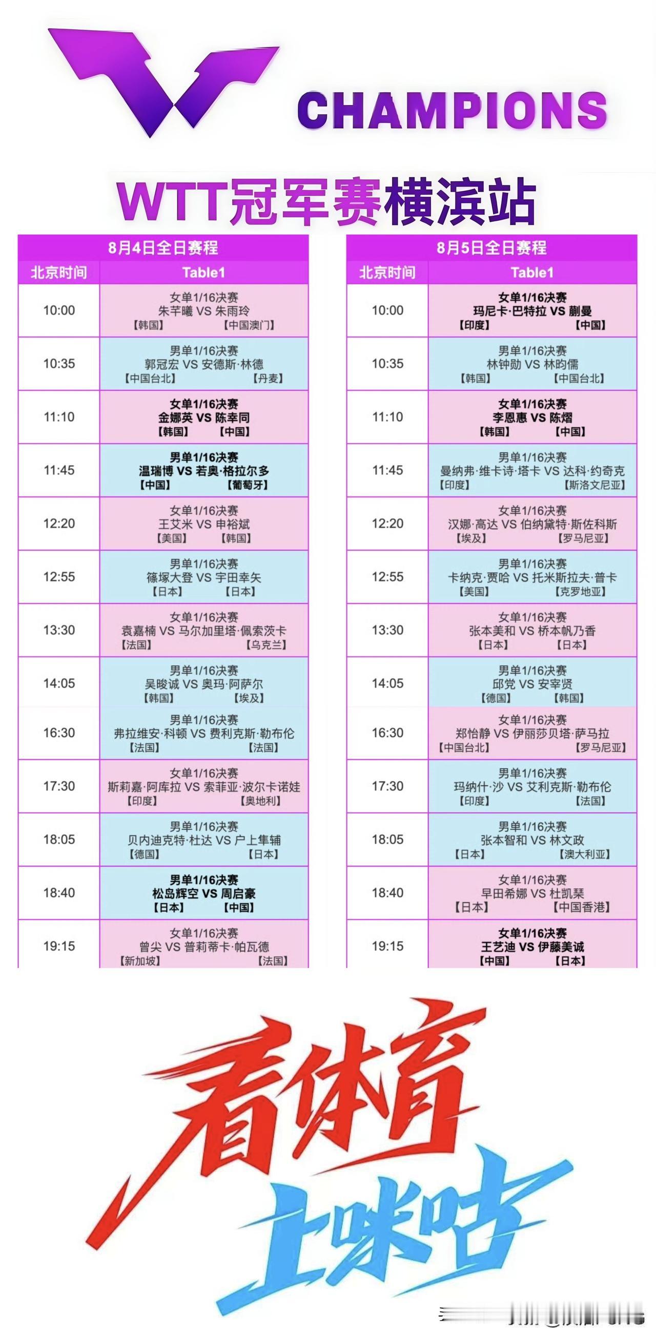 【央视频8月4日体育赛事直播信息】
06:30 健身动起来
07:00 体坛晨报