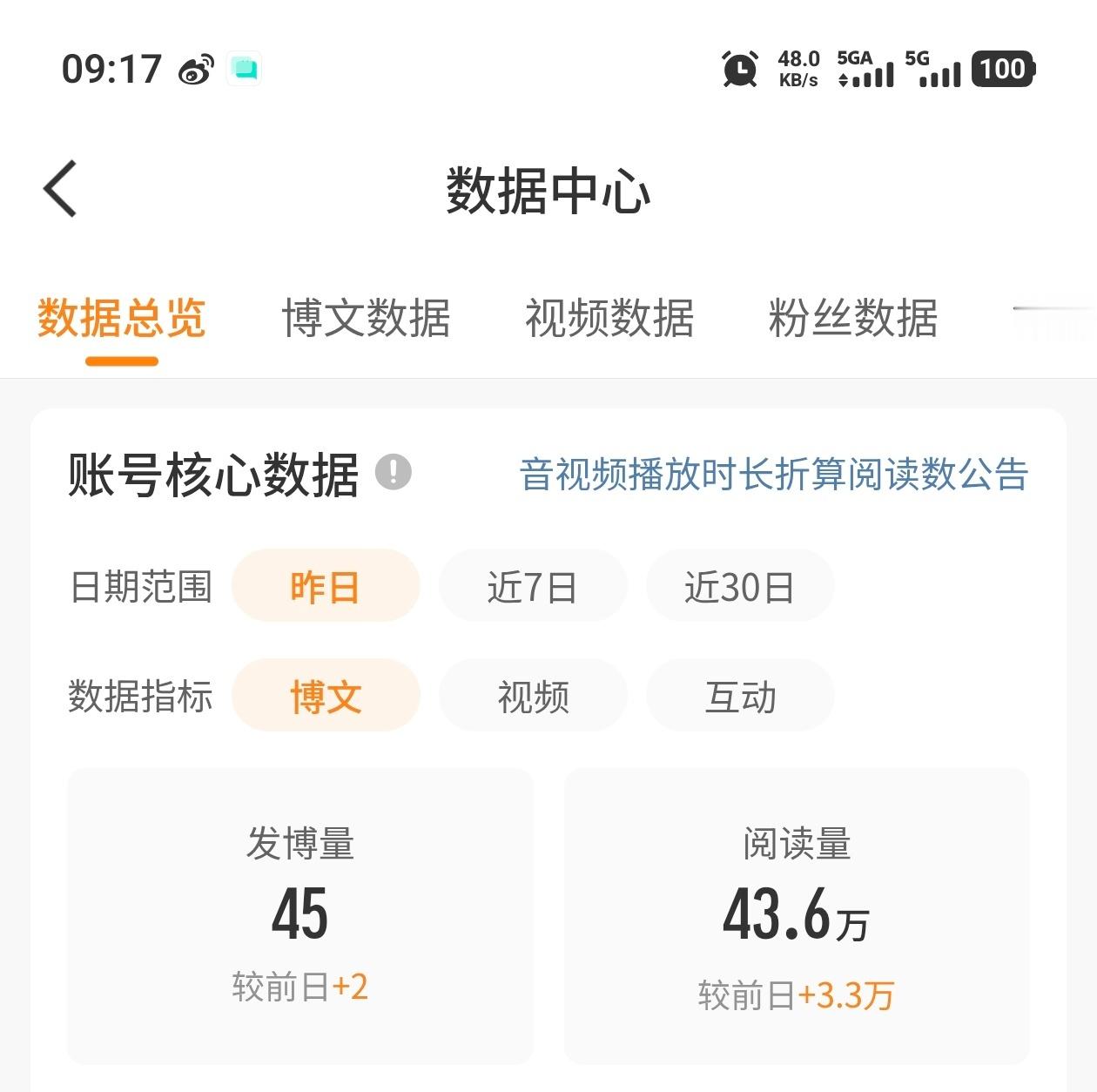 谢谢大家！！今儿继续加油！！ 