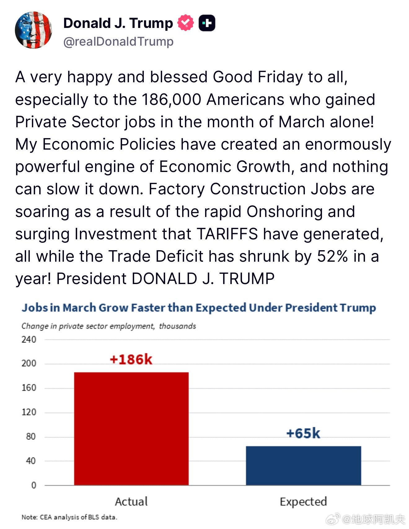 特朗普：“祝大家度过一个非常快乐和蒙福的耶稣受难日！特别要祝福在三月份单月就新增