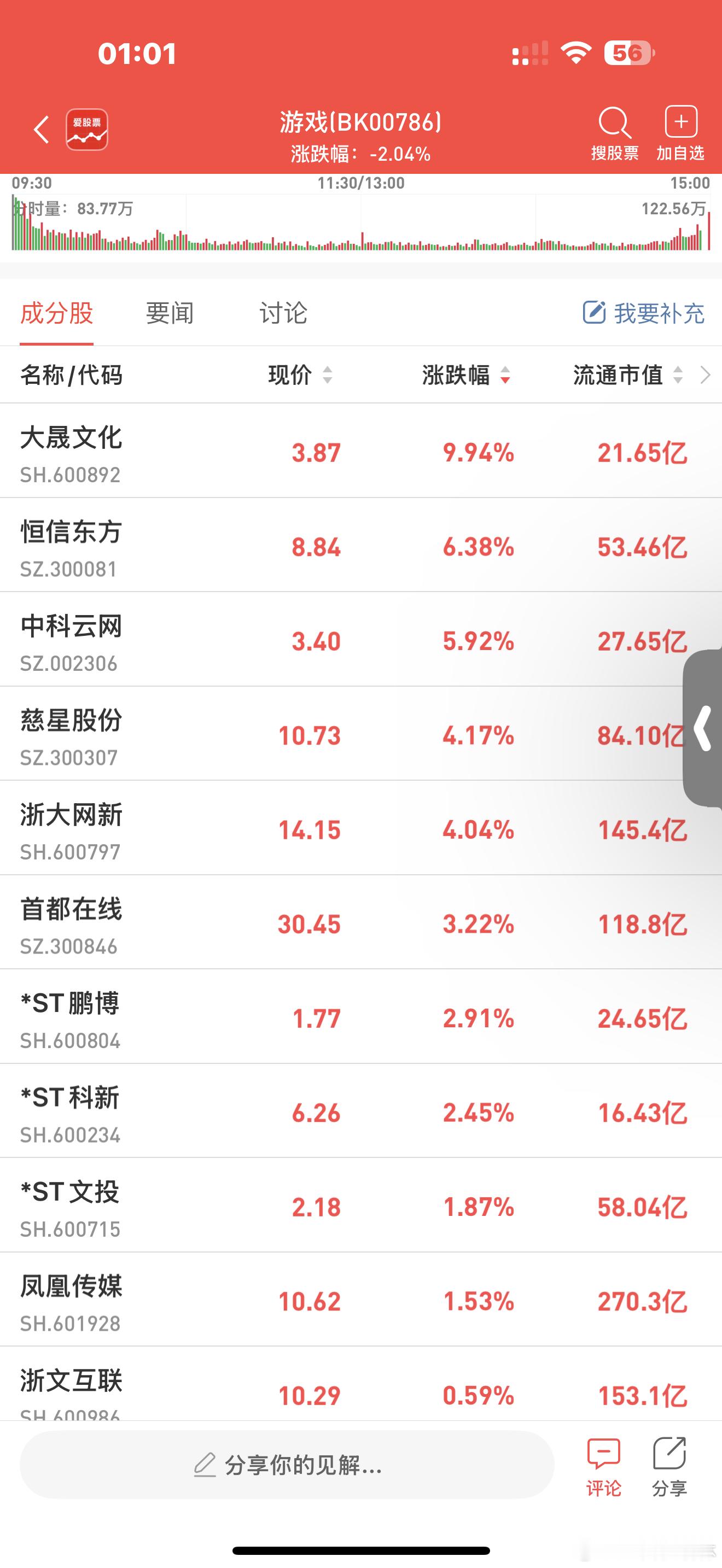 a股游戏 【国家新闻出版署：3月份国产网络游戏获批129款】据国家新闻出版署，3