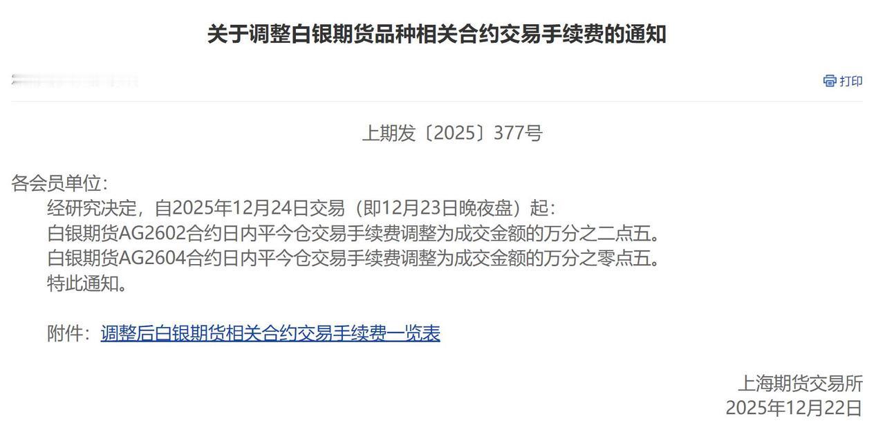 上海期货交易所关于调整白银期货AG2602、AG2604合约日内平今仓交易手续费