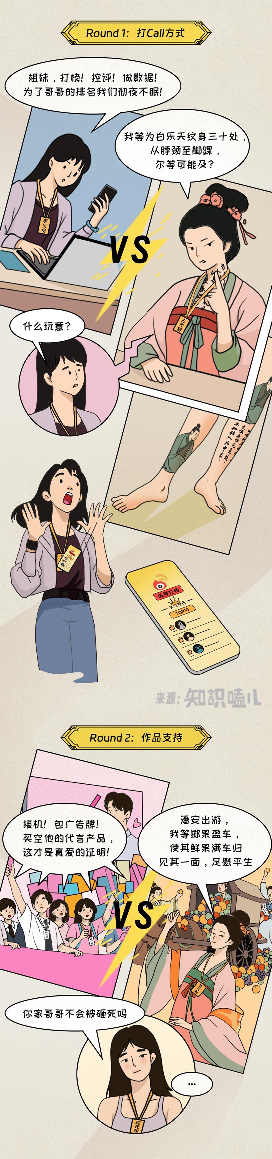 古人也追星？古代追星族的疯狂行为大赏科普漫画追星