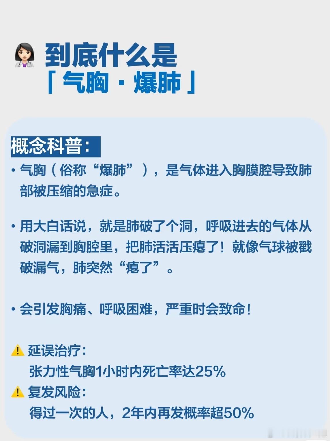 什么是爆肺  3类人要警惕气胸  【什么是气胸：肺部的