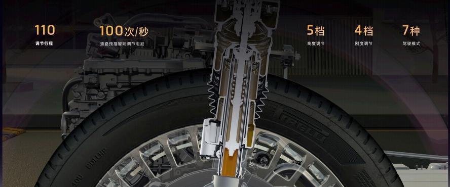 关于岚图泰山的底盘件，空悬这块信心很足