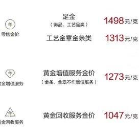 胖东来这块“金招牌”，
终于要把金店的遮羞布撕开了！
金价现在正在“疯涨”，全网