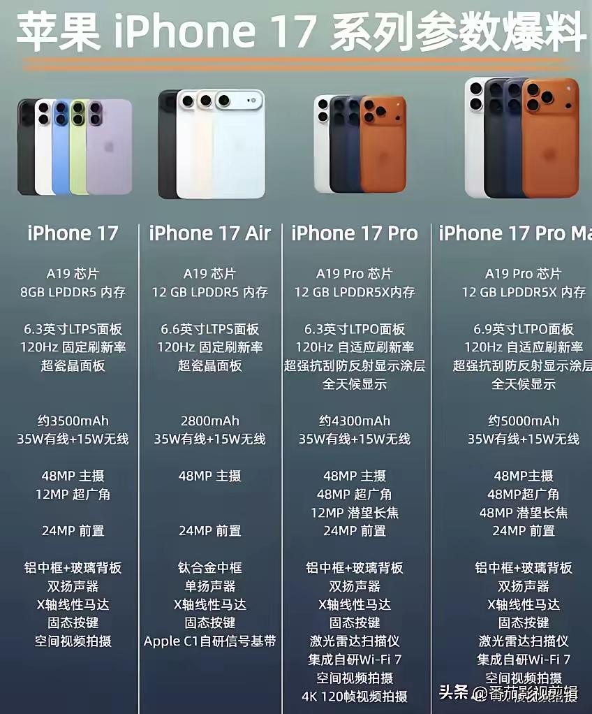 标准版，你的系列真神来了，诚意满满。买iPhone17，还是安卓或者鸿蒙系统，又