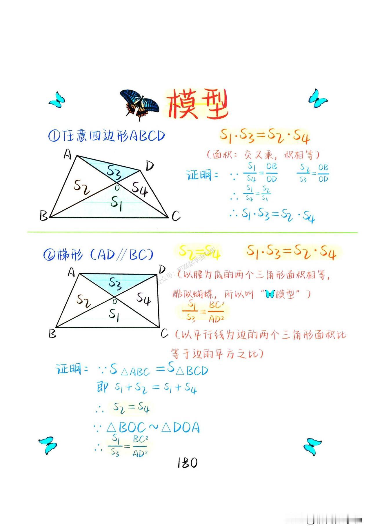 初中数学——课本之外的拓展模型总结