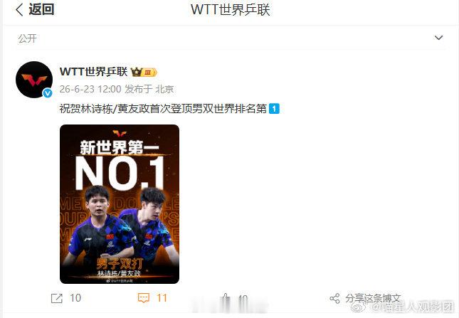 【世界乒联祝贺林诗栋黄友政】林诗栋黄友政首登男双世一6月23日， 发文：祝贺林诗