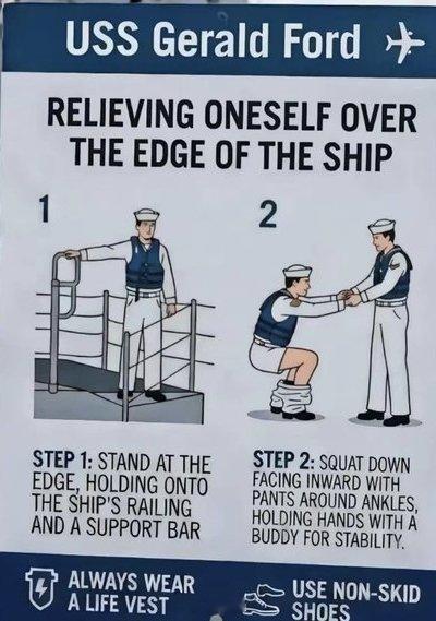 特发新闻：由于厕所故障，福特号航空母舰现在正在向人们展示如何在舰首方便。很明显，