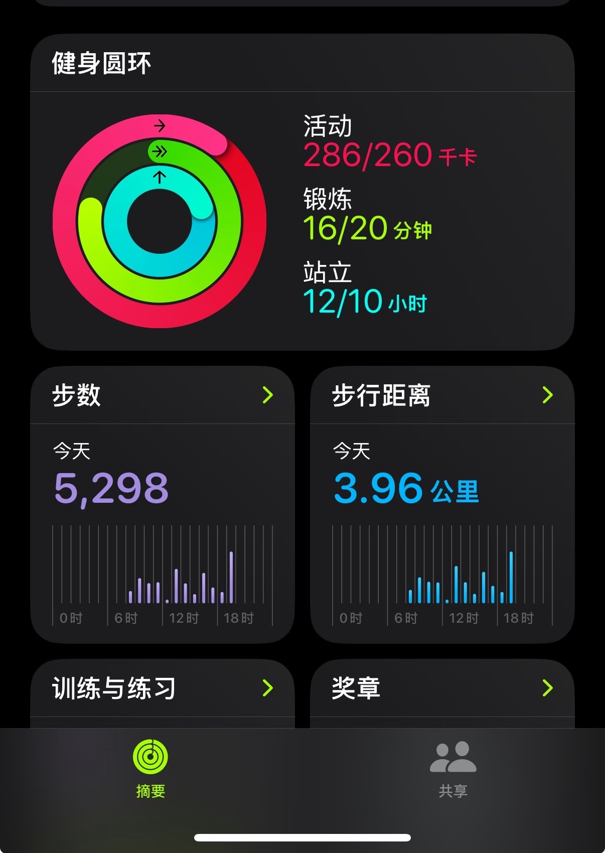 还好戴着它谁还没有为健身拼过命呢？突发奇想想健身但是发现自己的自律性还是不太够，