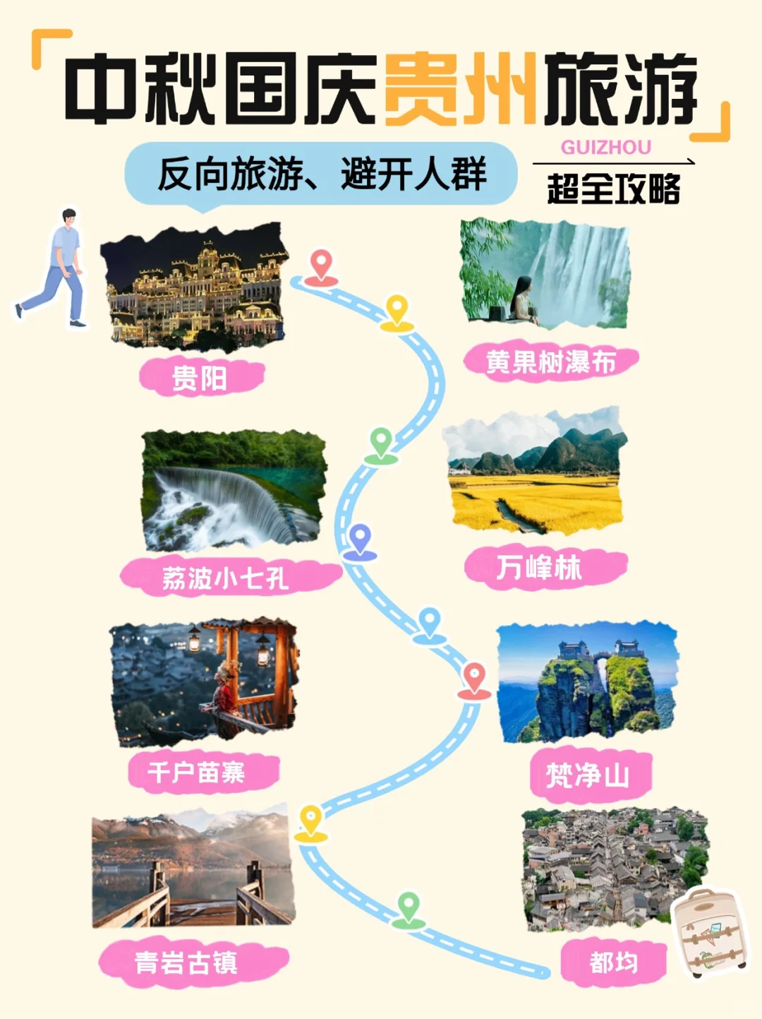 中秋国庆去贵州旅游，怎么走才能避开人群❓