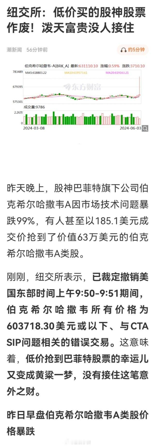 昨天晚上挂单没买到我还挺遗憾呢！我以为按照老美的原则，回判定交易有效交易所承担亏