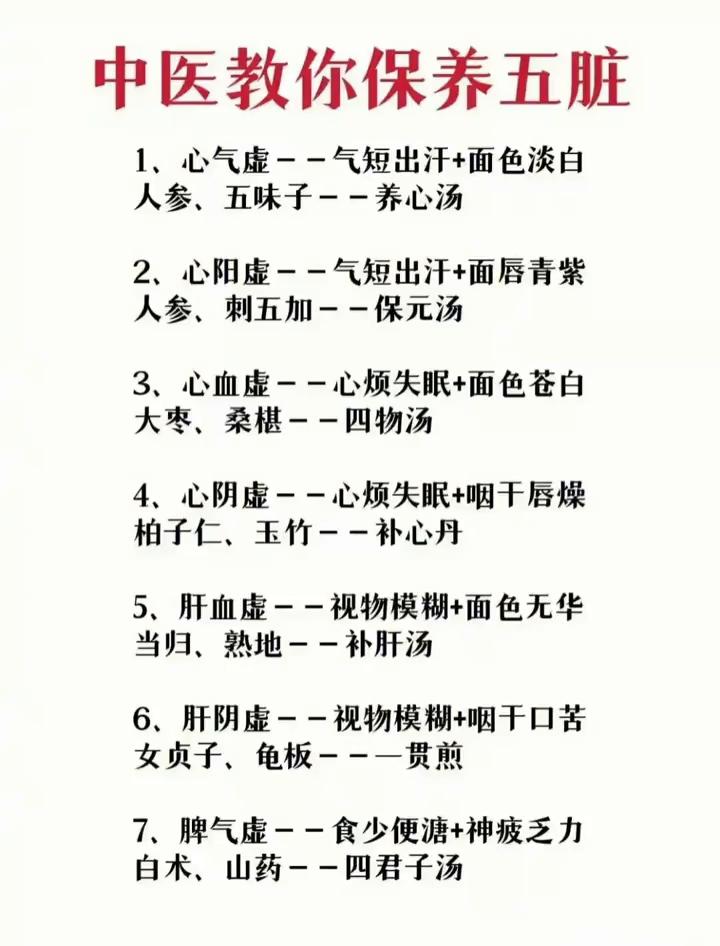 中医教你保养五脏。
·1、心气虚--气短出汗+面色淡白。人参、五味子--养心汤。