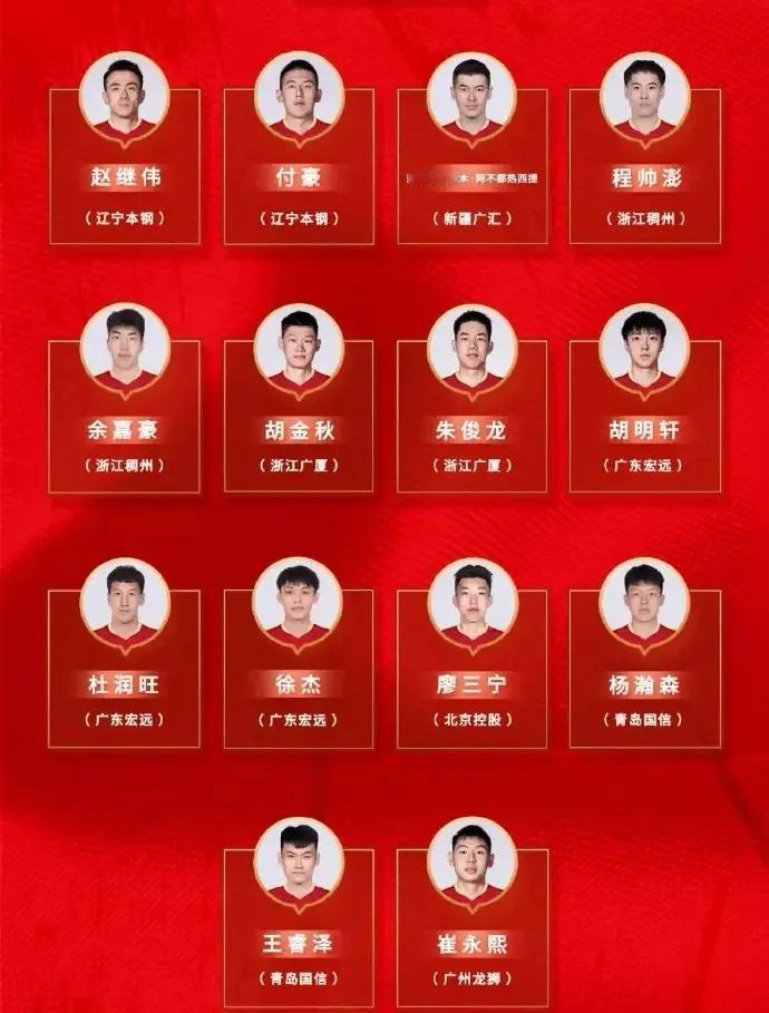 临时拼凑救急？解读一下男篮亚洲杯预选赛14人名单。
1、周琦和王哲林没有伤病，杨