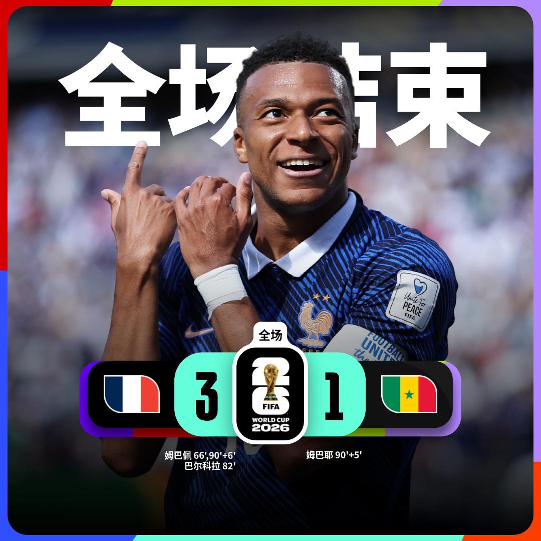 世界杯小组赛：法国 3-1 塞内加尔

法国队球员巴尔科拉进球，姆巴佩梅开二度