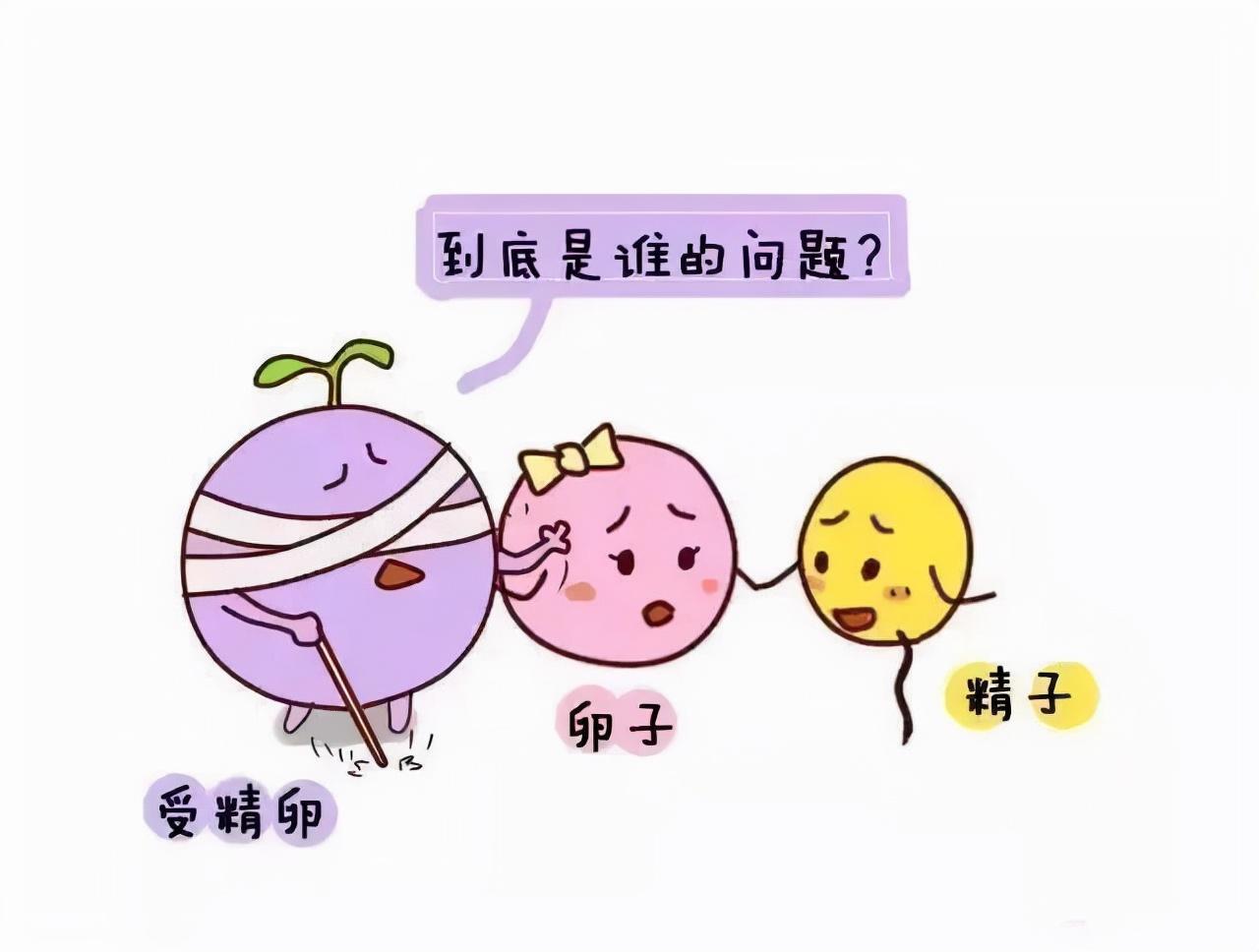 #健康真探社#【反复植入失败和生化妊娠，多成这个检查不过关！】不同于反复流产，我