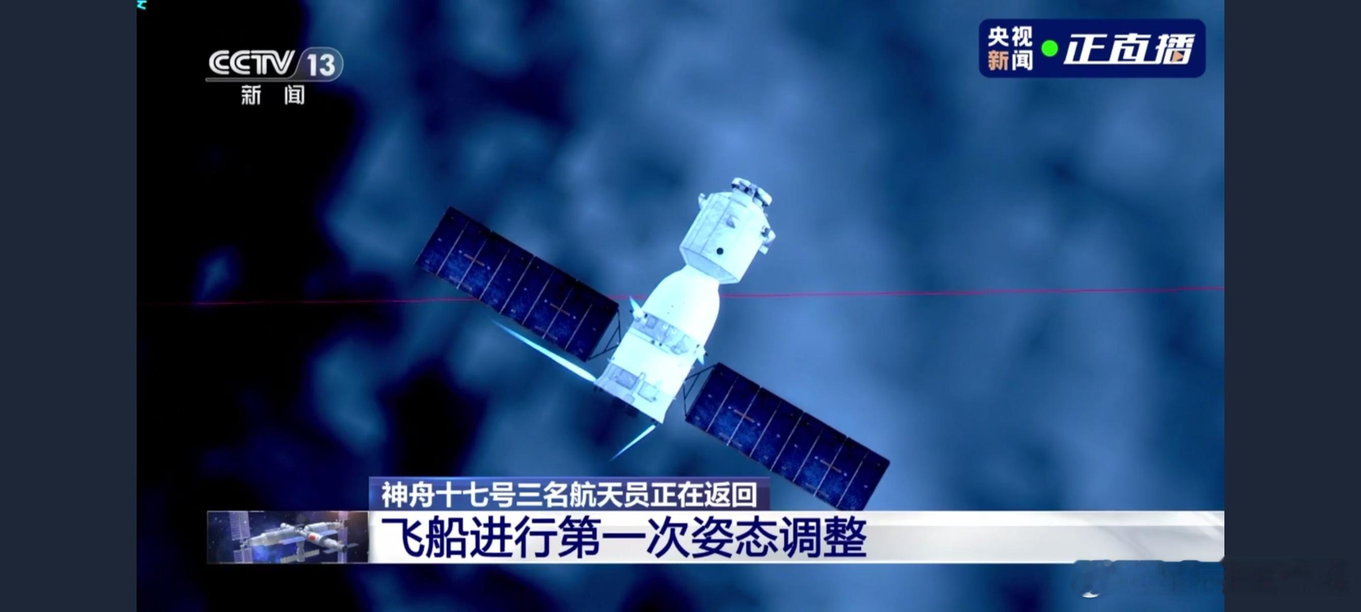 返回制动结束 ​​​