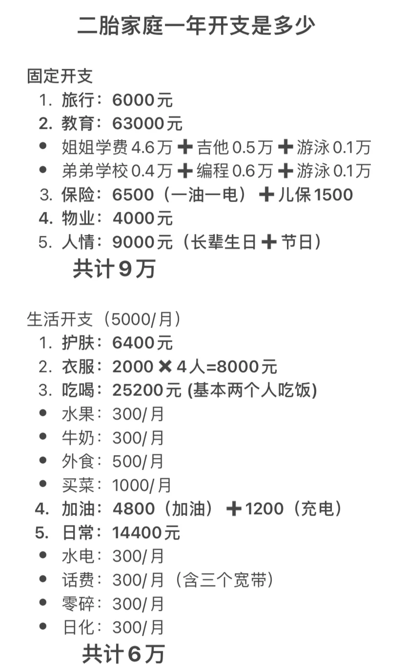 二胎家庭一年多少支出够了？