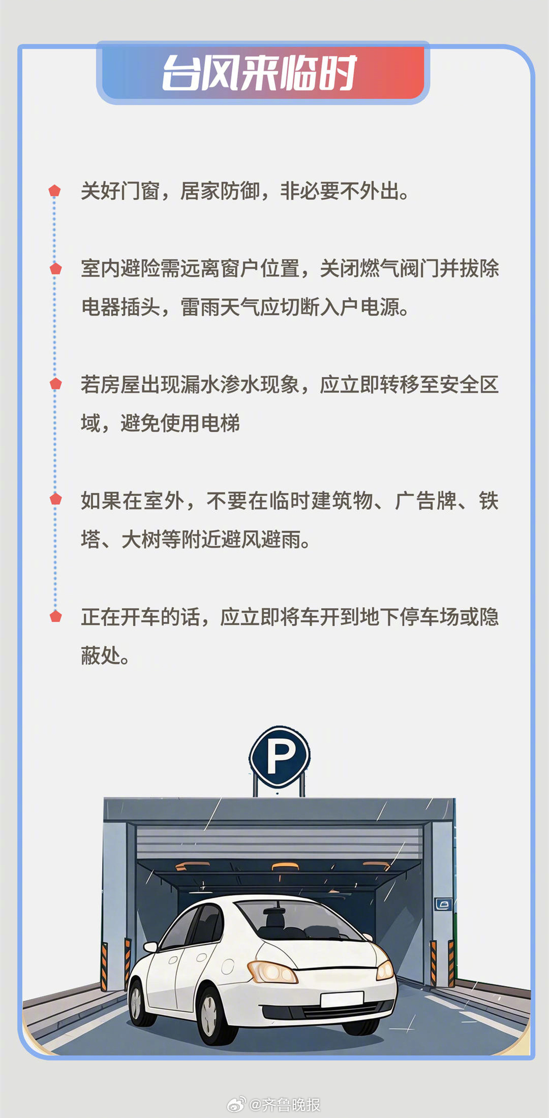 【#台风天避坑攻略请查收#】#台风巴威到哪了# 超强台风“巴威”自7月2日生成以