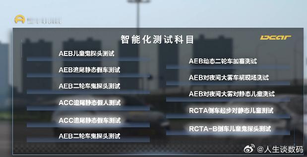 智界 S7 智能驾驶一直有名，这次跟 30 多款热门车一起测，真想看看它能有多牛