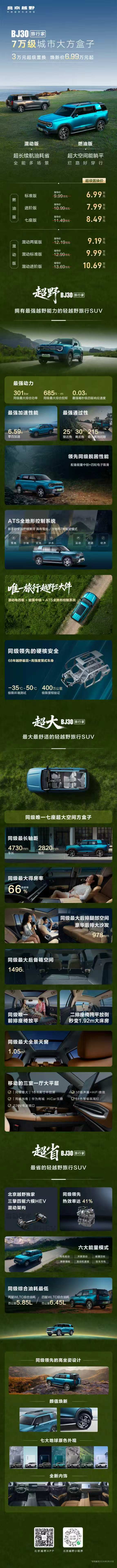 7万级城市大方盒子BJ30旅行家  超长续航油耗省 全能多场景超大空间能躺平 烂