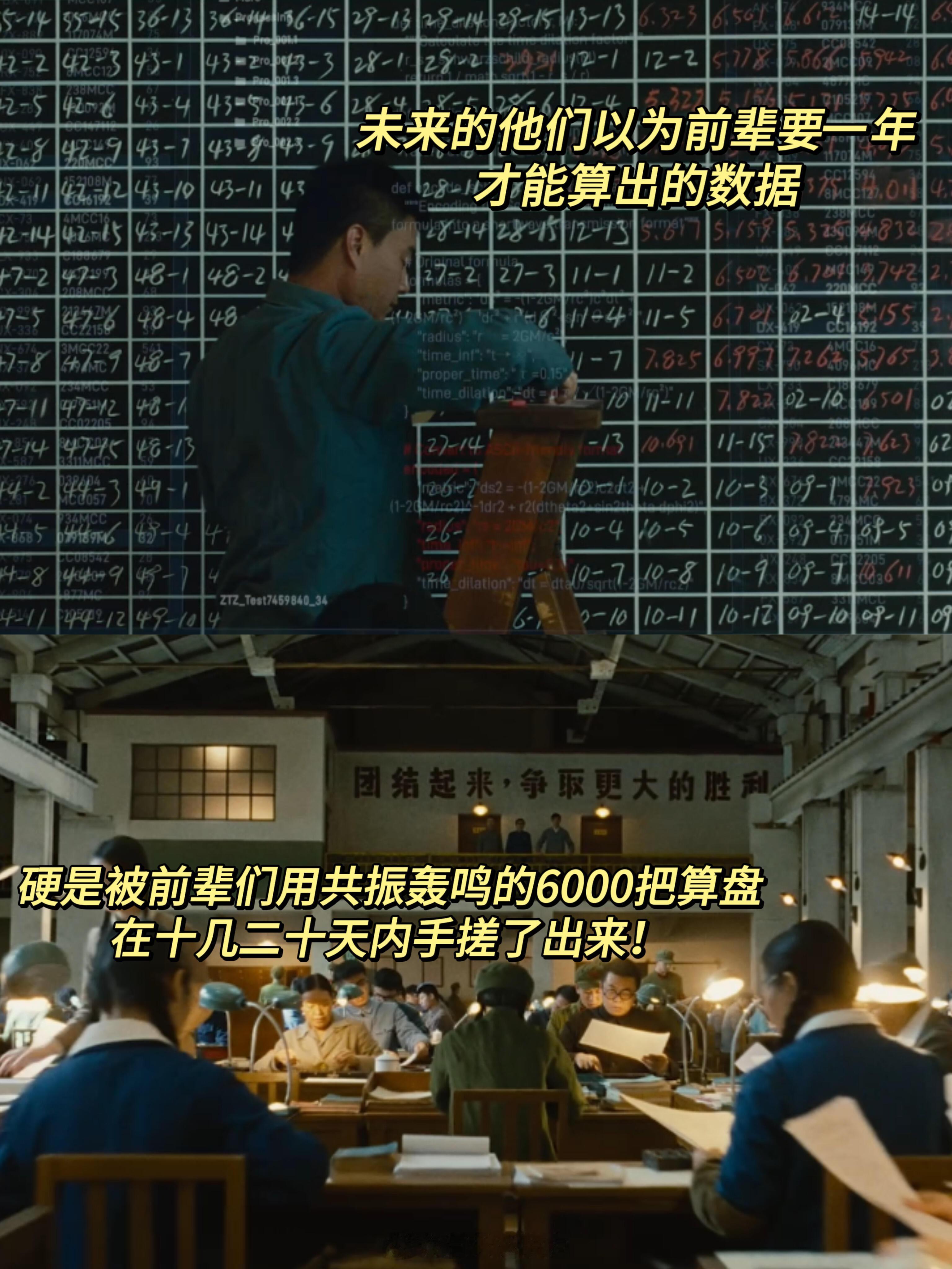暑期档卷上太空了第一次在内娱见这么卷的电影群星闪耀时 买张电影票，名字直接坐火箭