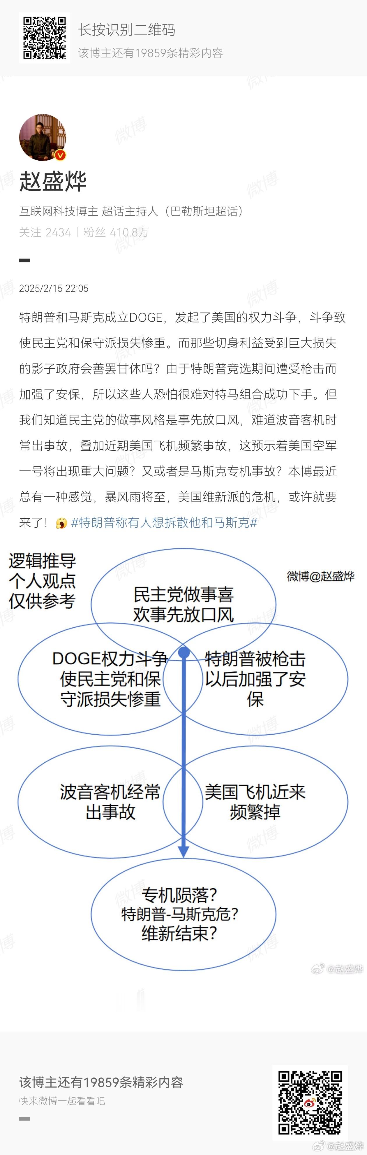 关于近期美国飞机频繁事故的问题，有人在问：这是在做铺垫吗？[哈欠]  