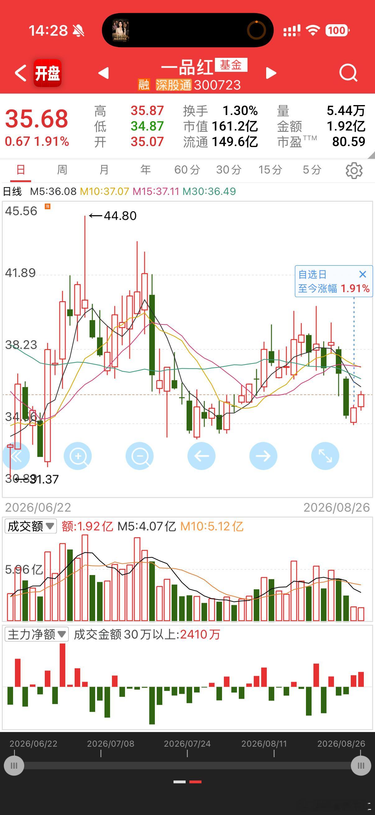 曝包贝尔出轨 ​​​