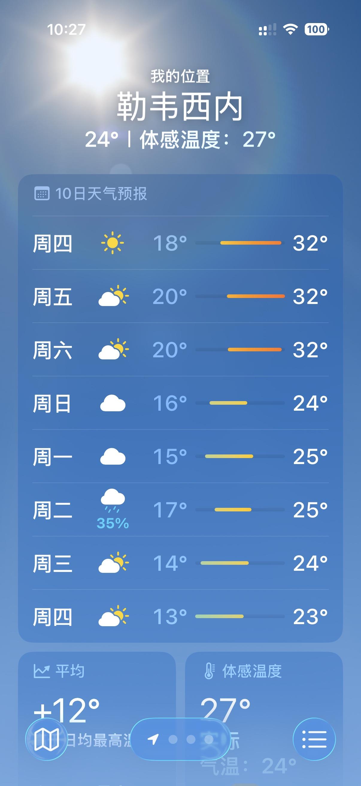 太阳直戳晒，空气通透睁不开眼；
出去半天，回来一身痱子；
回到家里像是进了蒸笼；