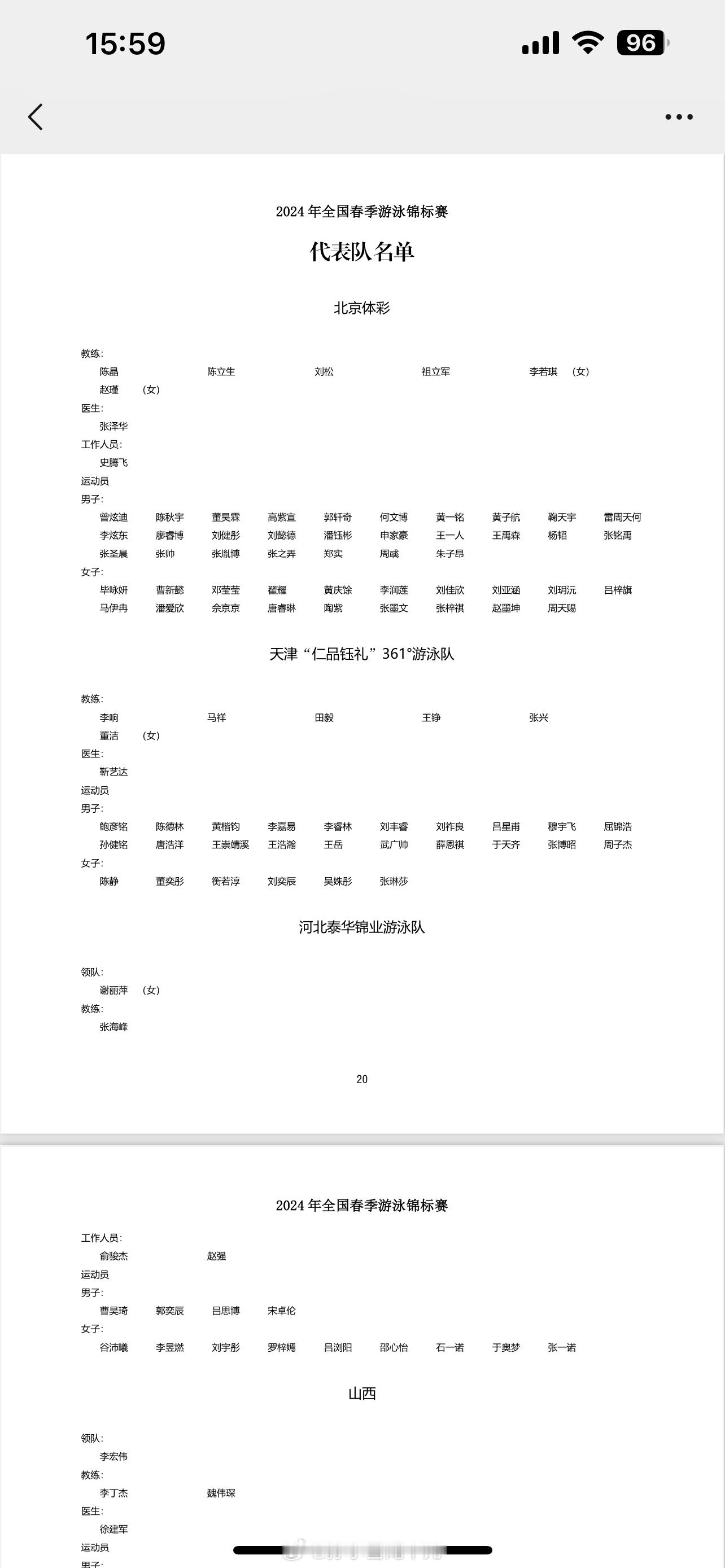 #2024年全国春季游泳锦标赛# 各省参赛选手名单 ​​​