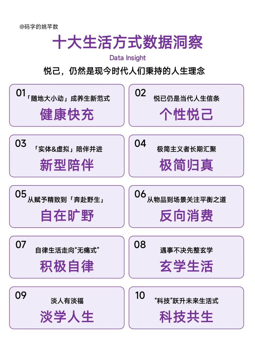 🔥2024年十大生活时引领品牌营销