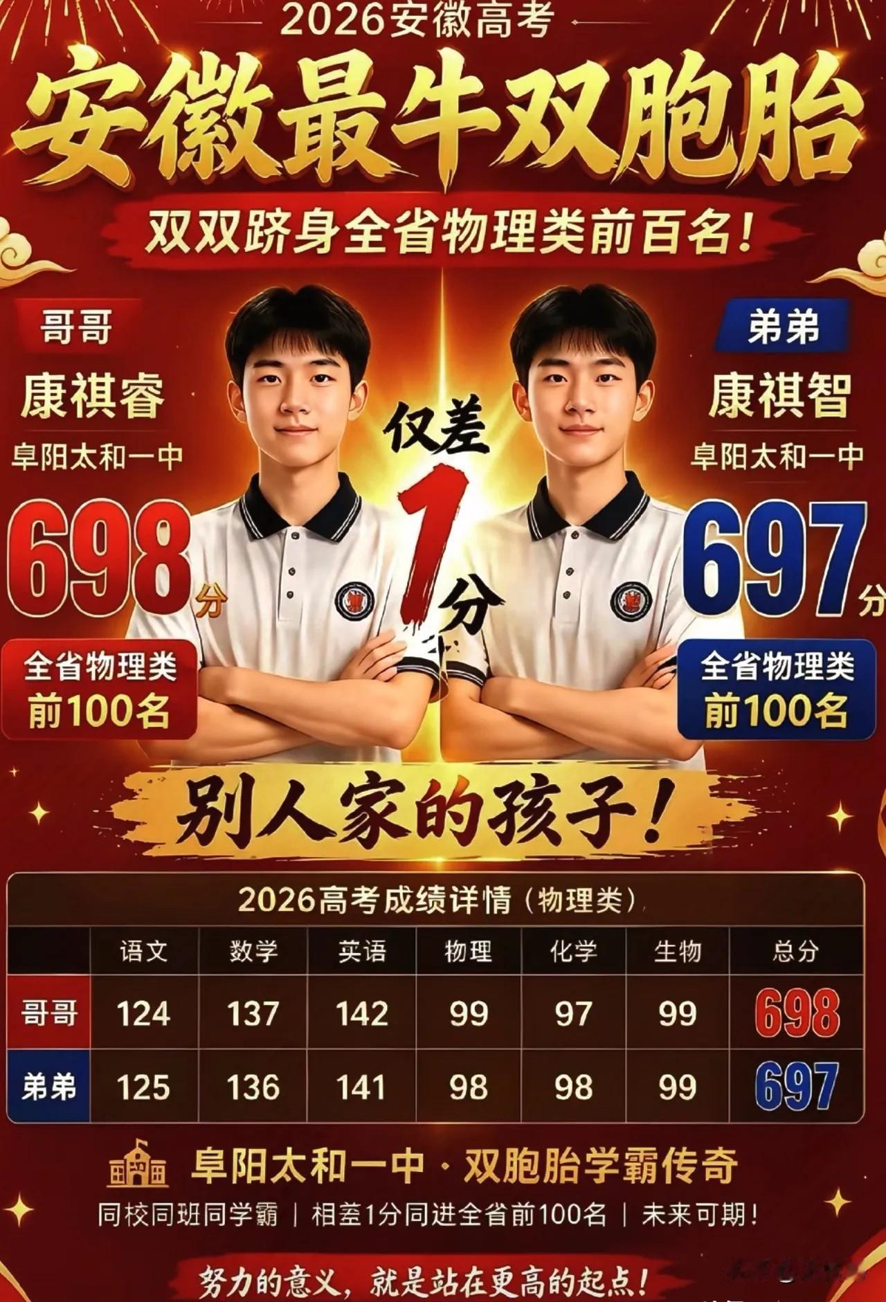安徽一对双胞胎，哥哥高考查分698，弟弟697。全家还没来得及高兴，清华大学招生