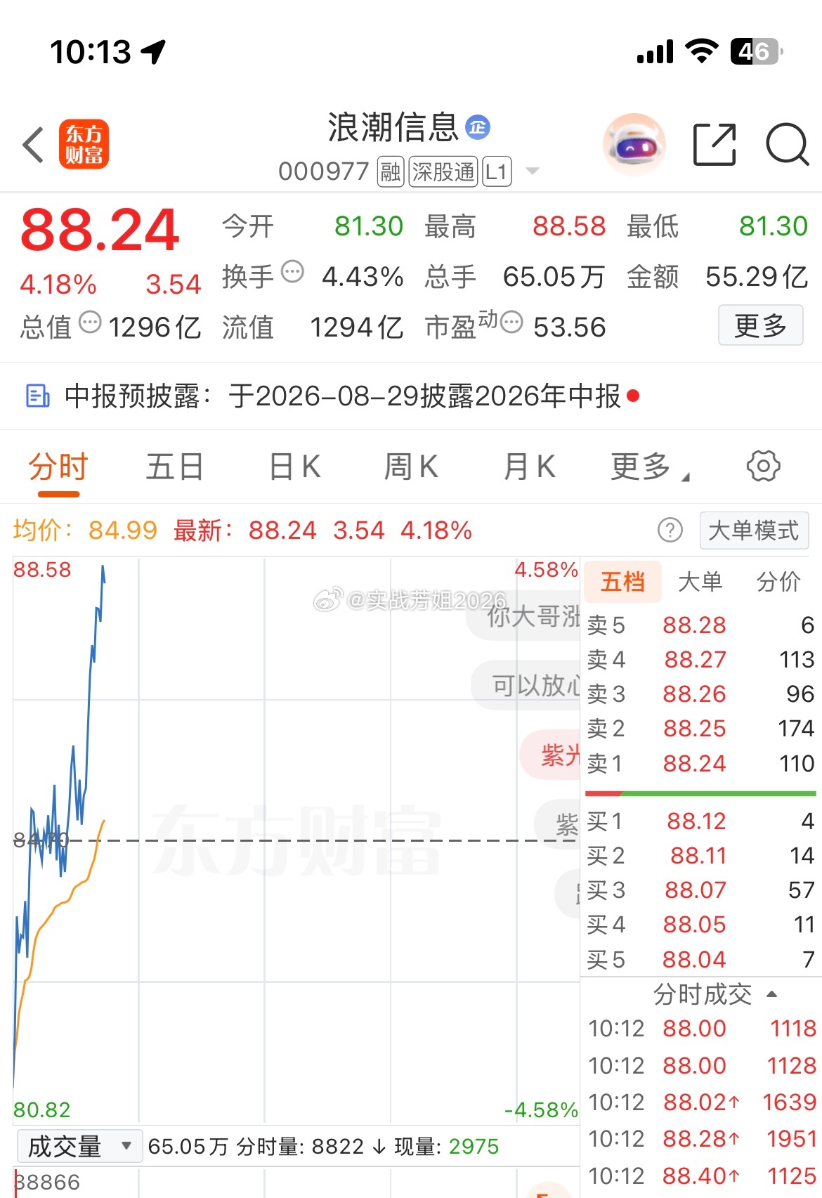 000977（浪潮信息）准备下车了，晚点开新仓 
