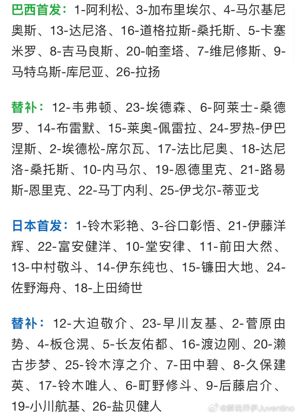巴西vs日本世界杯 首发出炉！达尼洛依旧出任首发右后卫！布雷默稳坐替补席，另外内