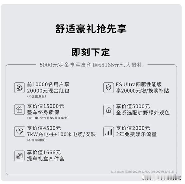 没想到，星途的星纪元ES这才上市没一个月，就又推出了价格更低的入门版车型，并且优