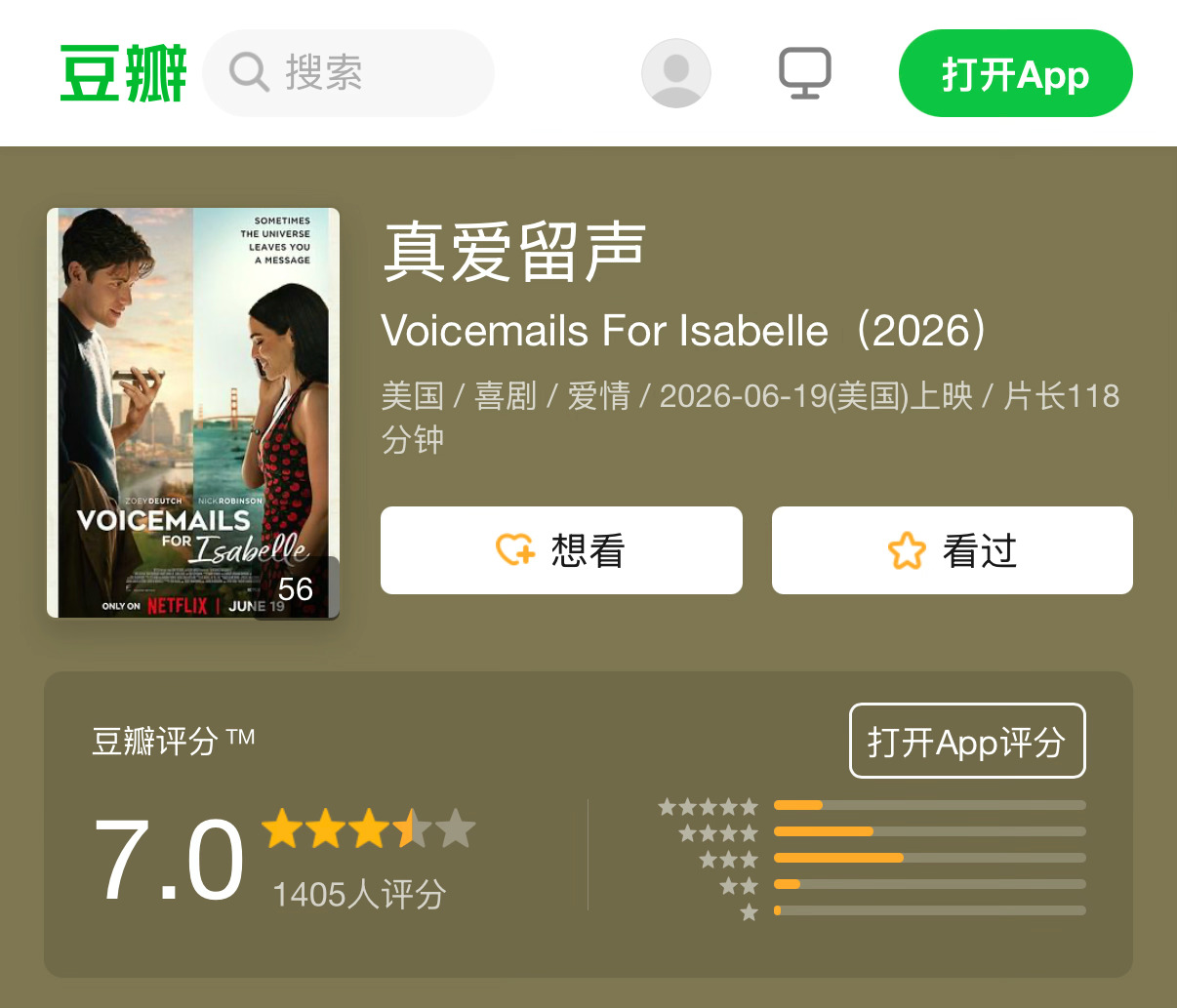 🎞️电影Voicemails For Isabelle（译：真爱留声）的编剧兼