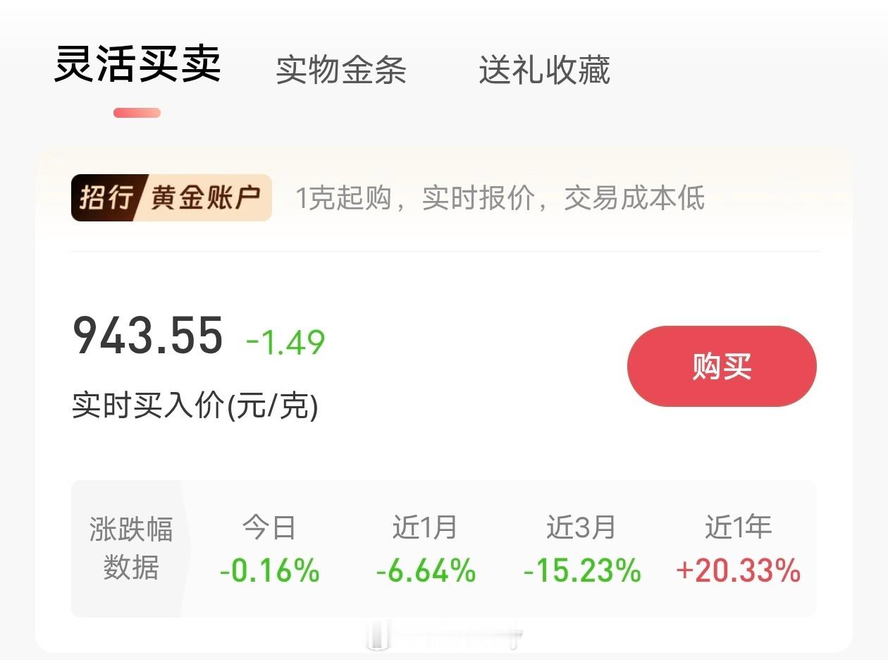 金饰价格涨到1316元这么贵啊，看来还是实体黄金强势，买的积存金已经亏麻了。看了