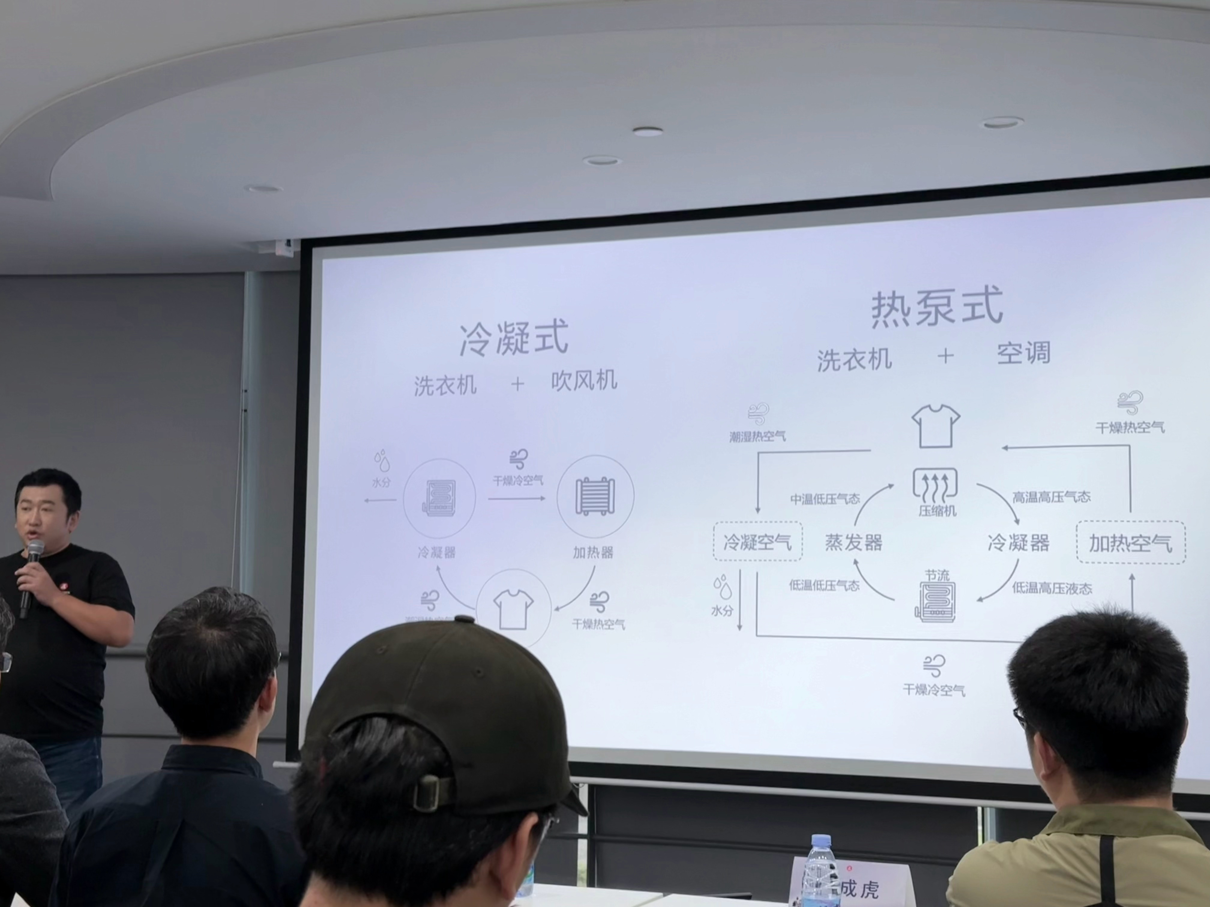 下午去了石头洗衣机品鉴会，石头科技展示了石头分子筛洗烘一体机Z1系列和超级可爱的