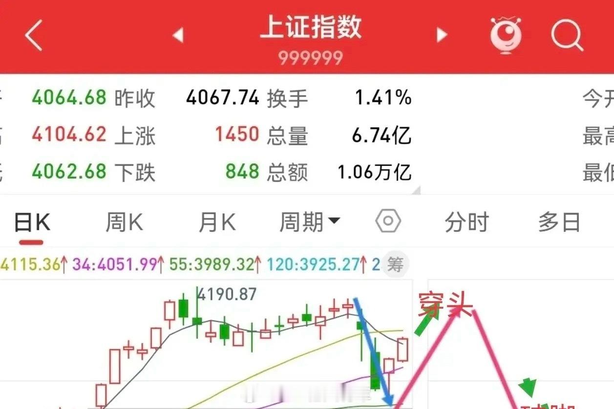 今天黑四？美大型科技板块再次跳水。存储芯片集体大跌，美光科技跌9.55%，希捷科