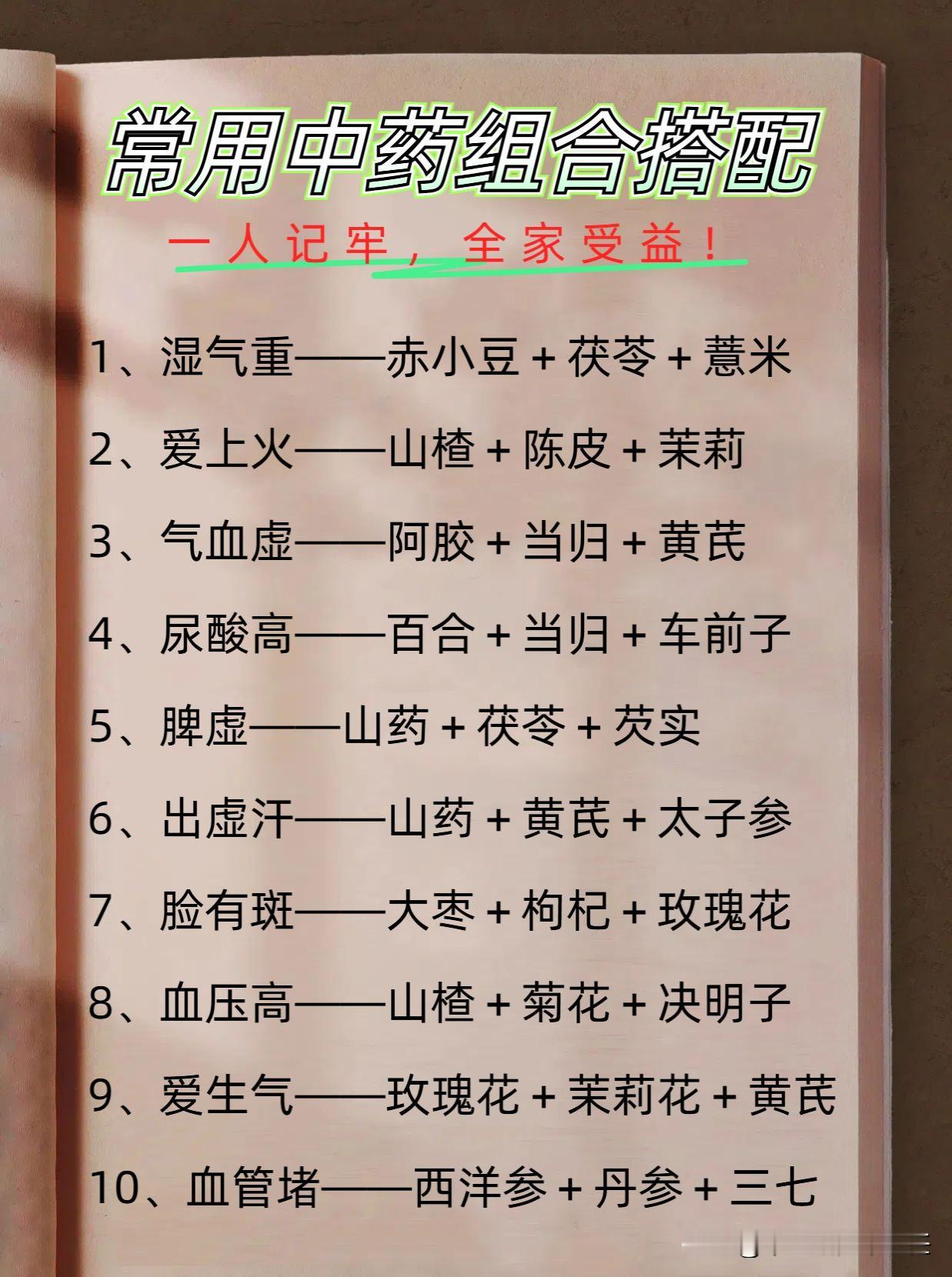 常用中药组合搭配，一人记住，全家受益，建议收藏！

1、湿气重——赤小豆＋茯苓＋