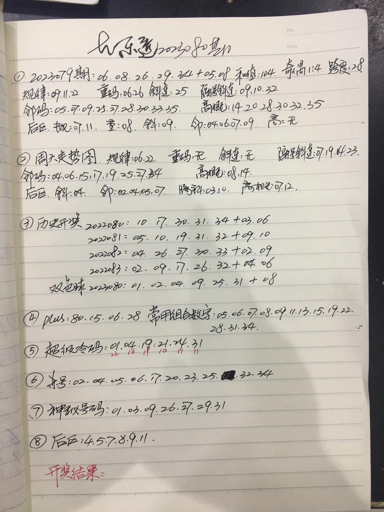大乐透2023080期
先上重要数据，分析看看一会时间允许不，怎么的也不能误了正
