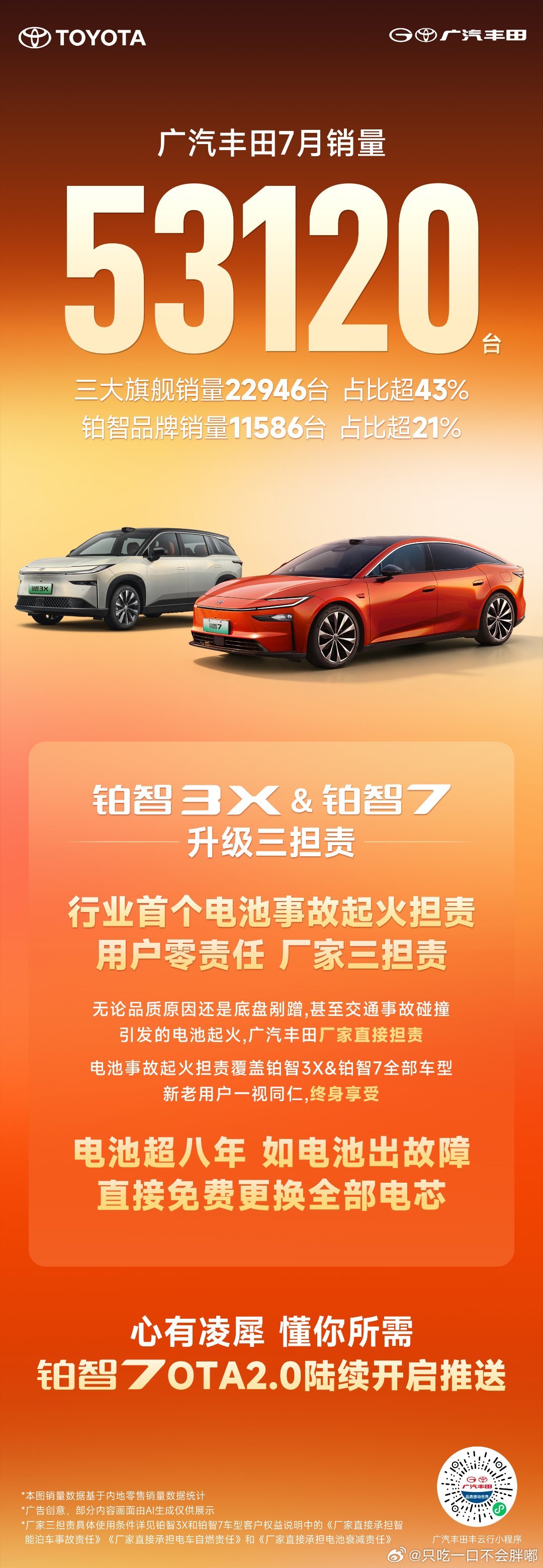 谁在购买合资电车去4S坐过铂智7实车，空间真的惊喜，后排腿部余量很足。内饰做工细