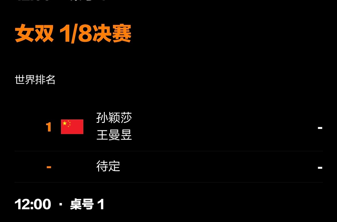 孙颖莎说没拧上能不能不要再给运动员上这么无聊的热搜了？来上一条合理安排赛程看看实