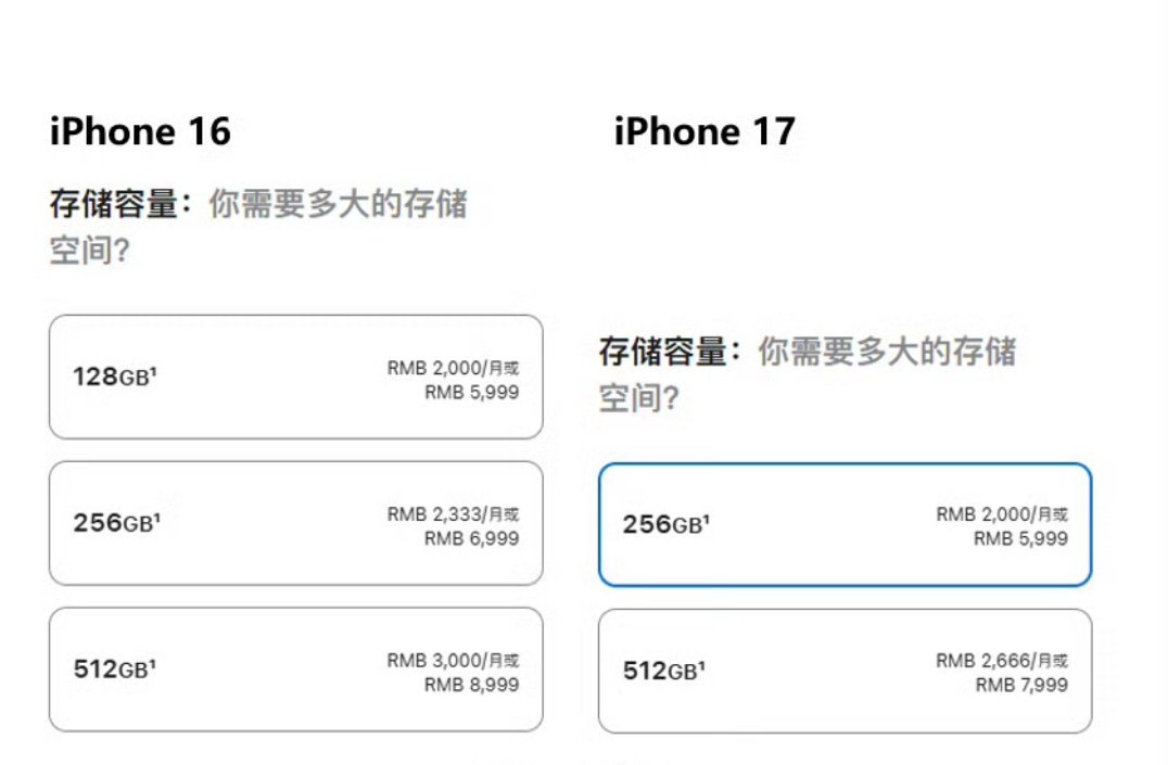 iPhone17降价有一说一，这真的是近几年最有诚意的一届iPhone 17标准
