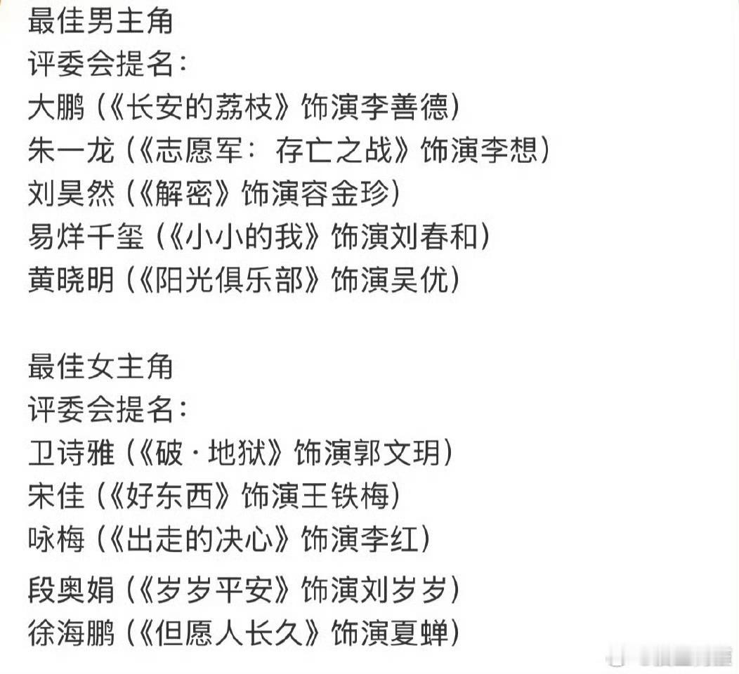 金鸡提名爆冷乱七八糟的…… ​​​