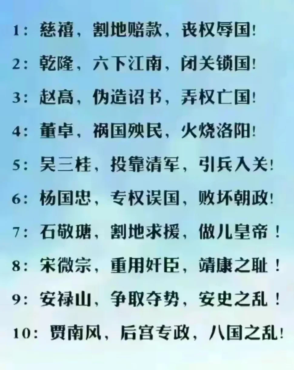 中国历史上十大罪人