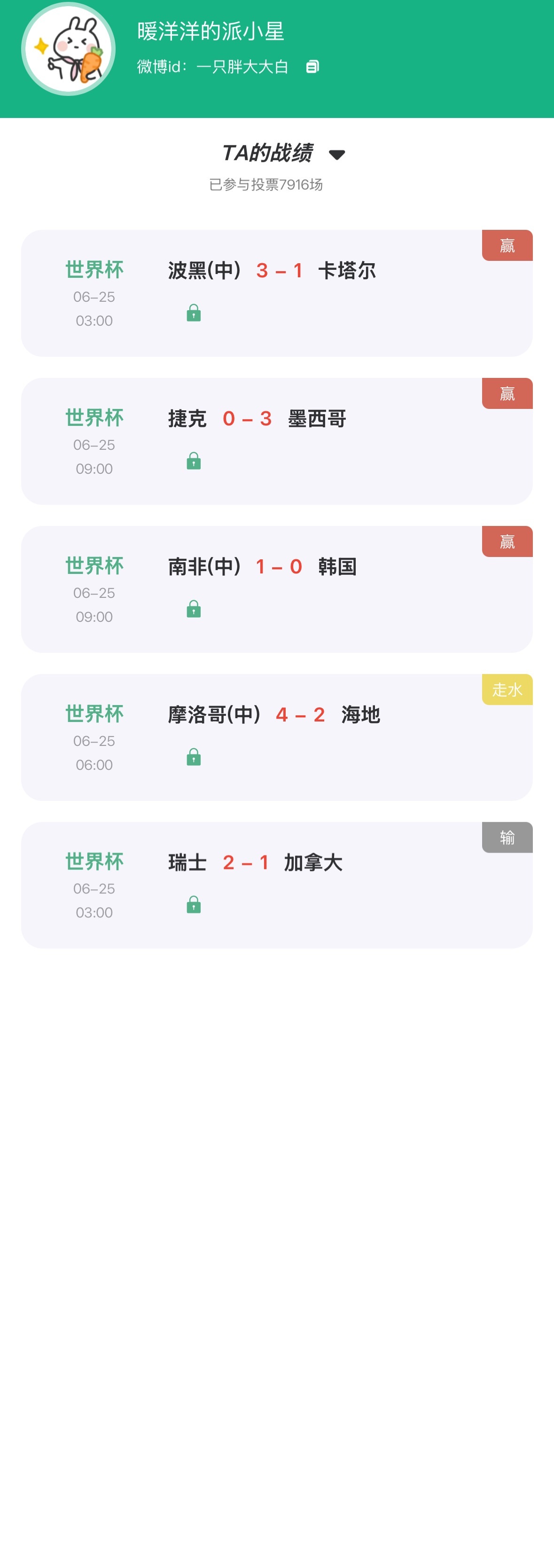 【“猜球”——民间高手】前年单关亚军昨日世界杯单关4中3！月榜第一世界杯单关4中