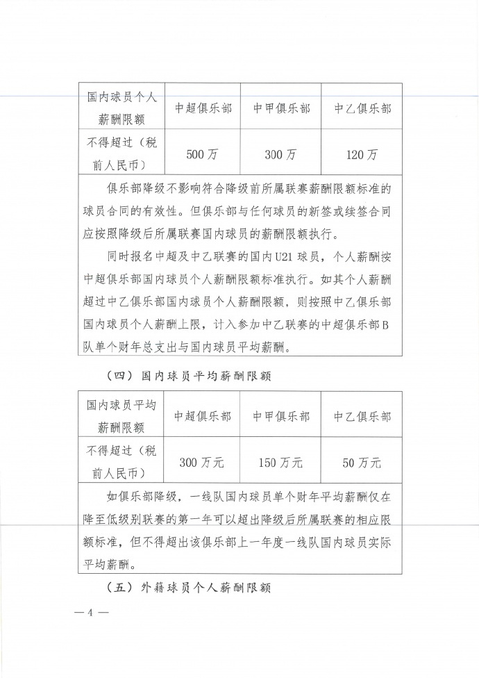 国内足坛顶级球员年薪多少合适 中足联《中国足球职业联赛俱乐部财务约定指标》规定中