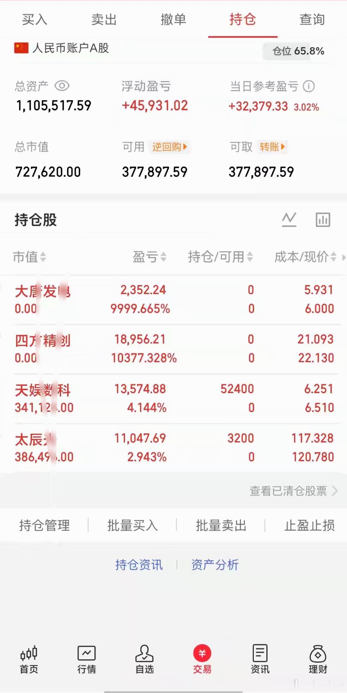 持：太辰光     天娱数科盘面跳动泛红的数字晃得人视线难以聚焦，今天行情该如何